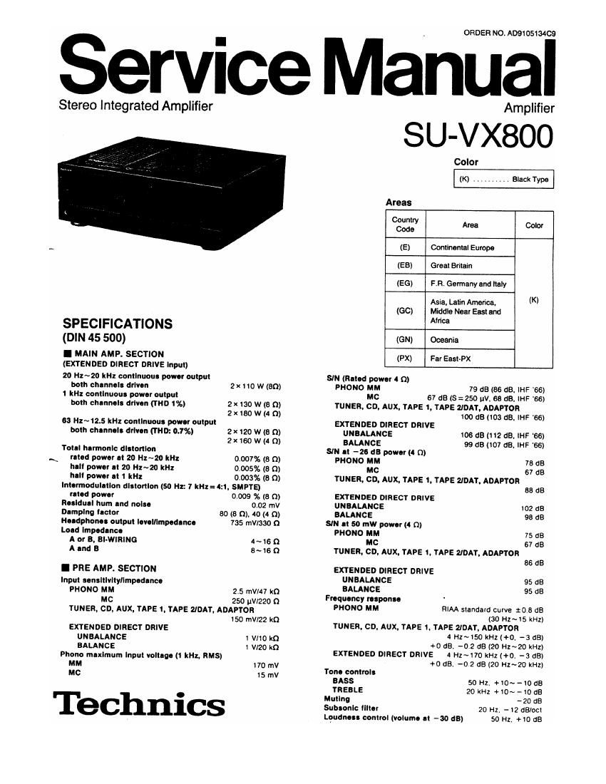 Technics SUVX 800 Service Manual