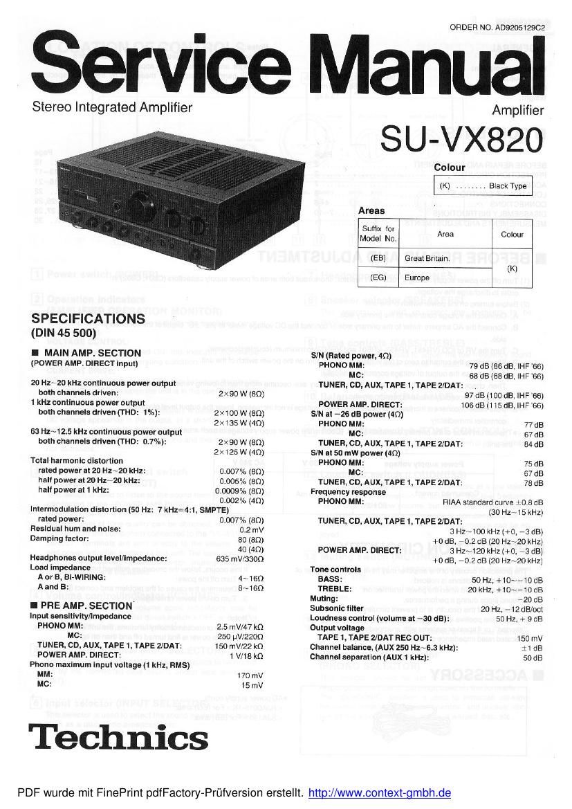Technics SUVX 820 Service Manual