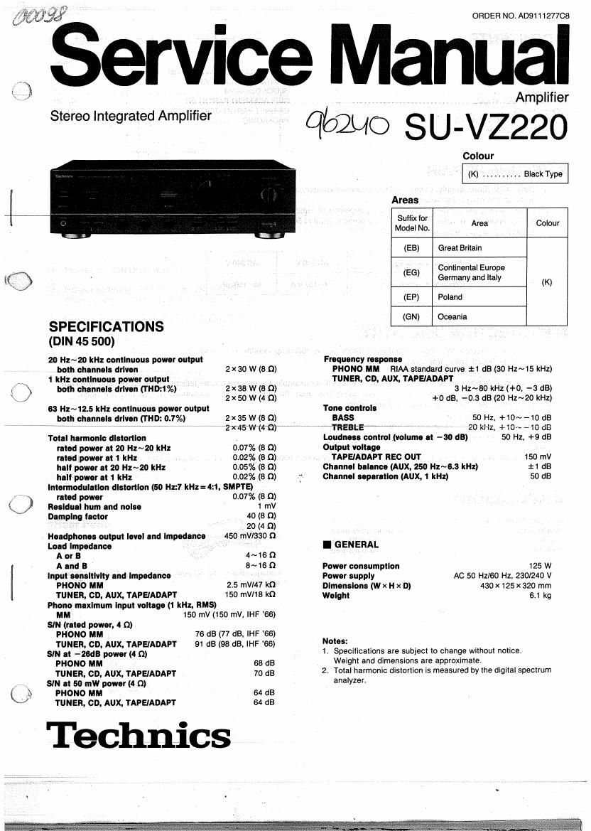 Technics SUVZ 220 Service Manual