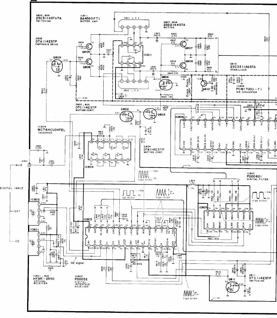 Technics SUX 501 Schematics