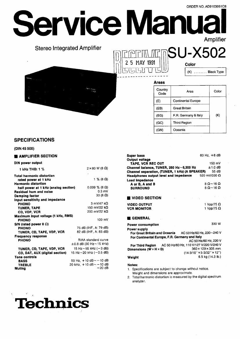 Technics SUX 502 Service Manual