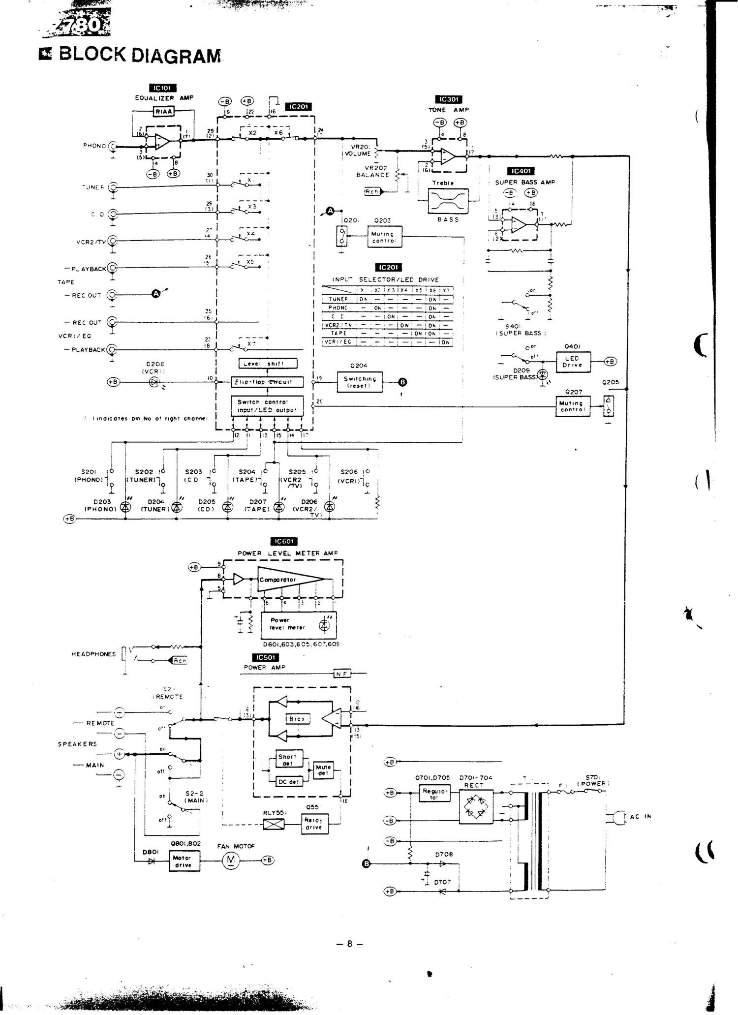 Technics SUZ 780 Schematics