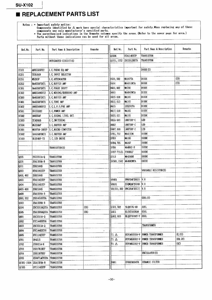 Technics SX 102 Service Manual