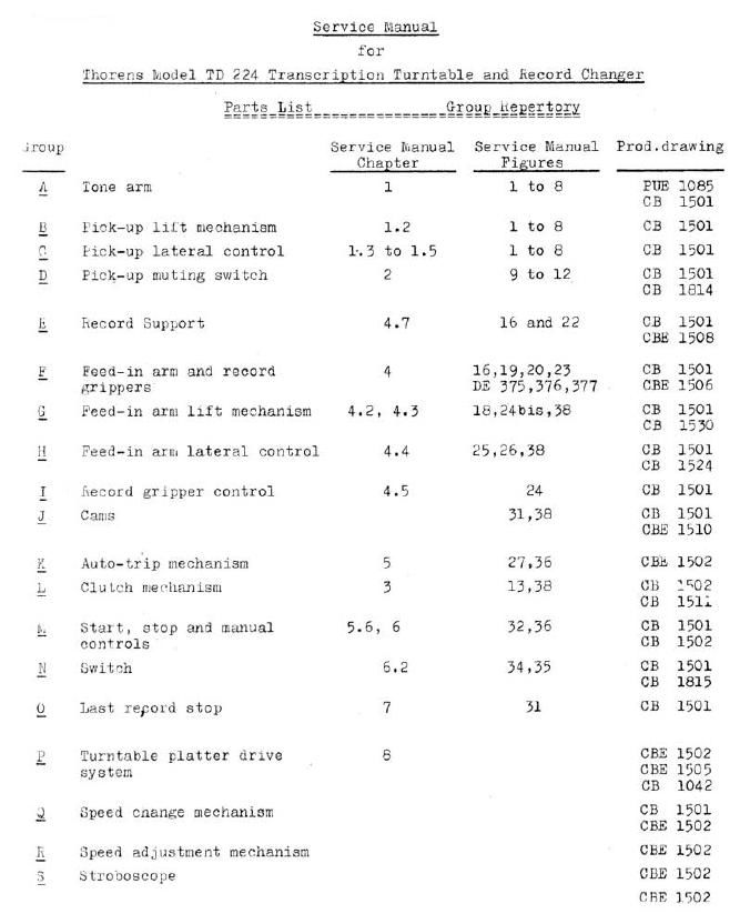 thorens td 224 service manual