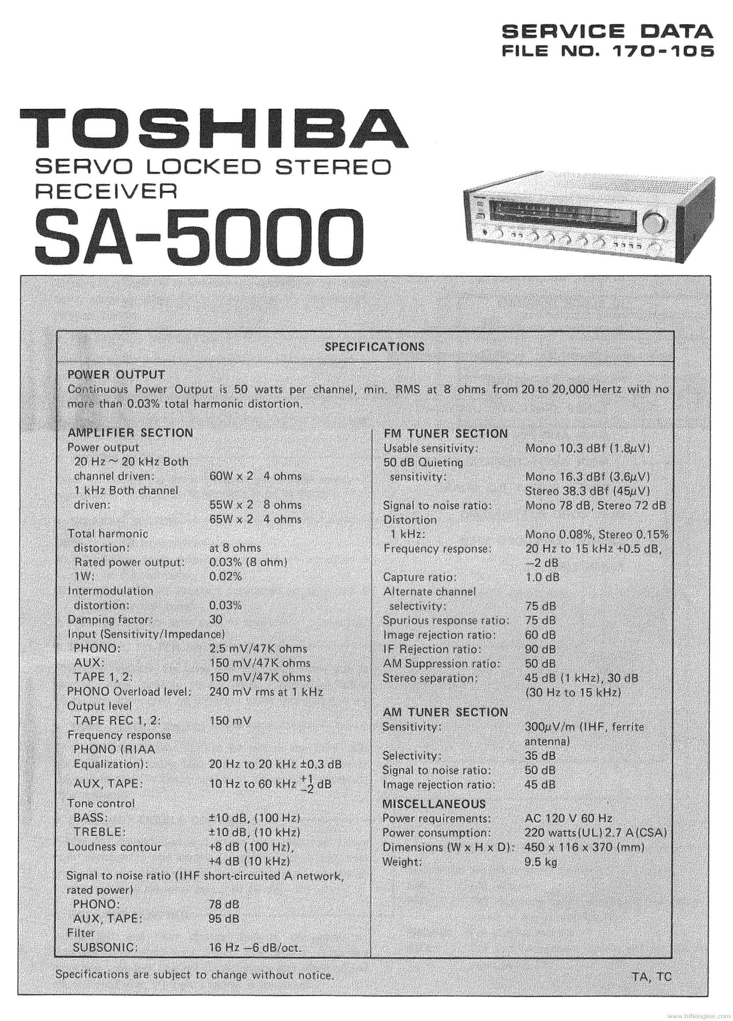 Toshiba SA 5000 Service Manual