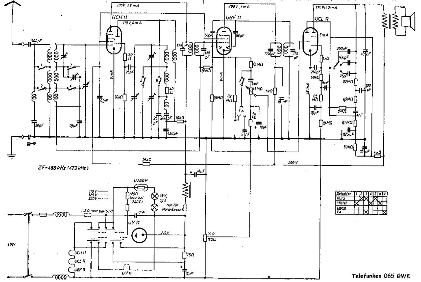 Telefunken 065 GWK Schematic