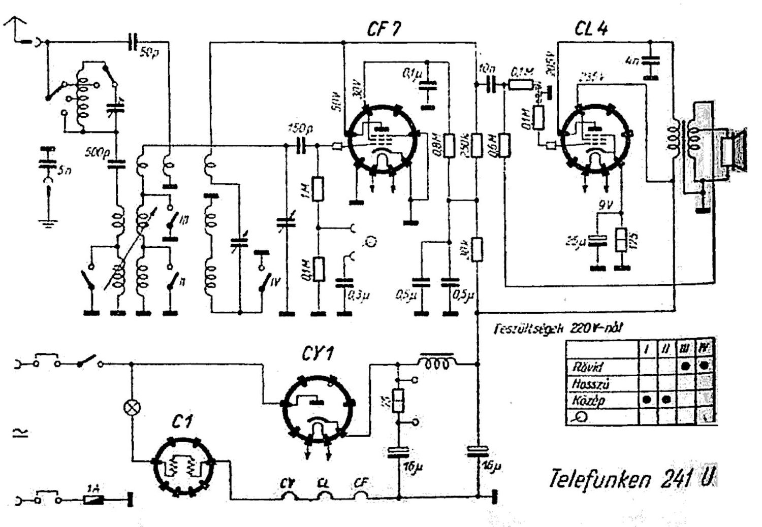 Telefunken 241 U Schematic