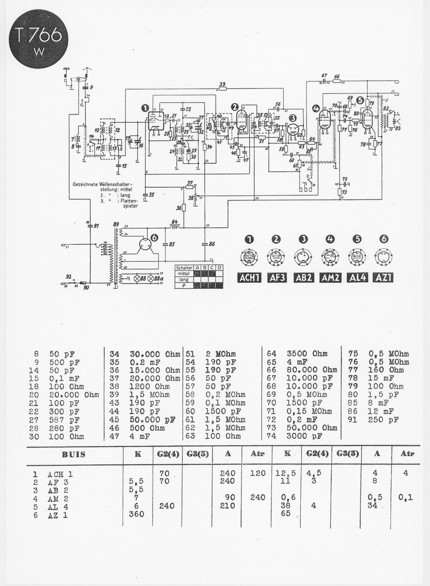 Telefunken 766 W Schematic