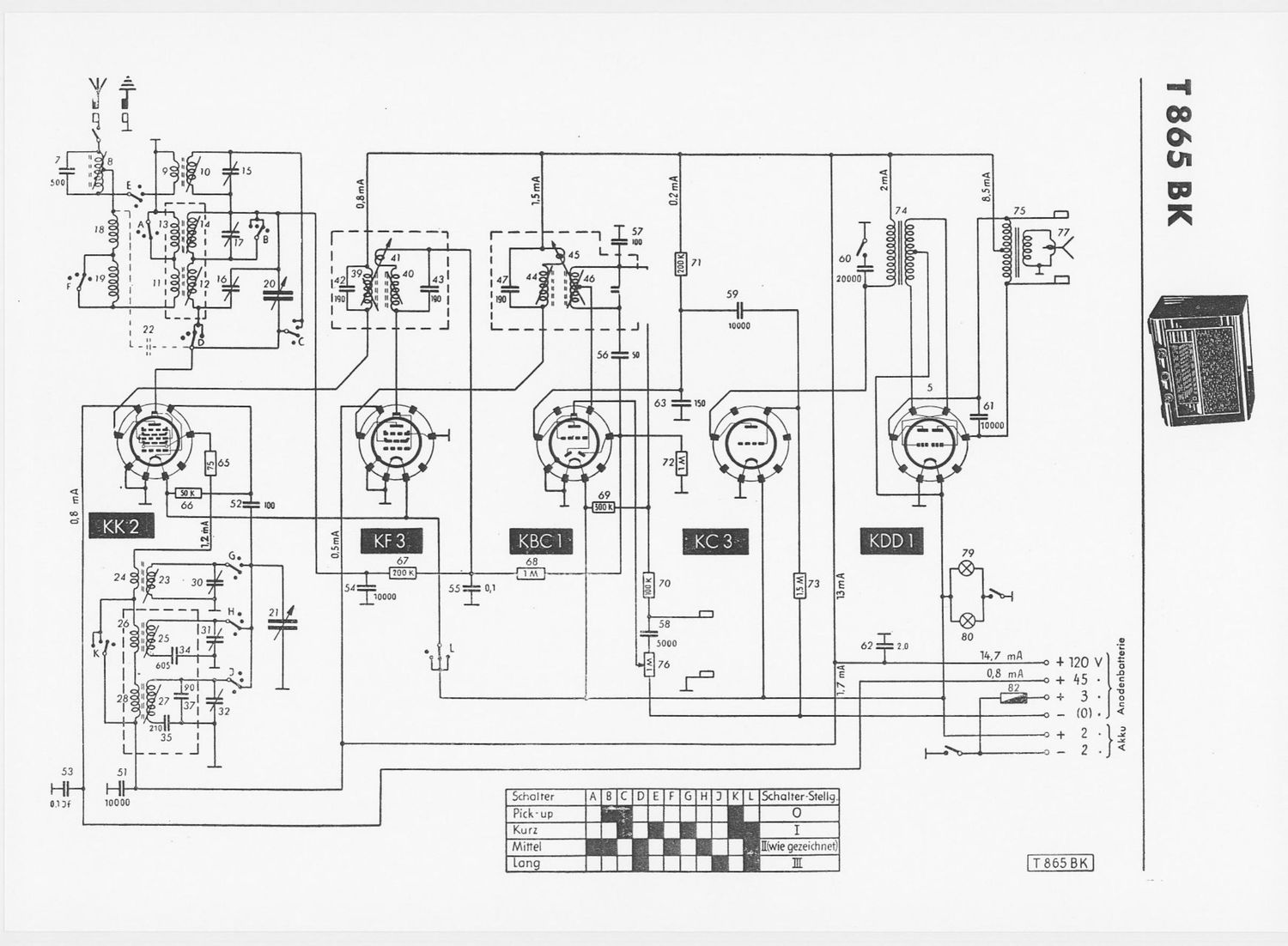 Telefunken 865 BK Schematic