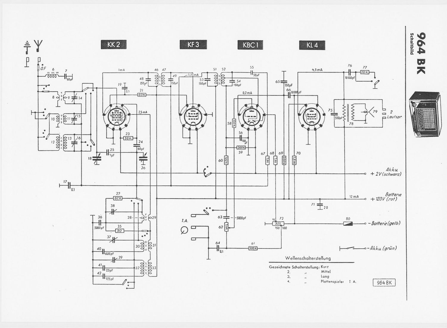 Telefunken 964 BK Schematic