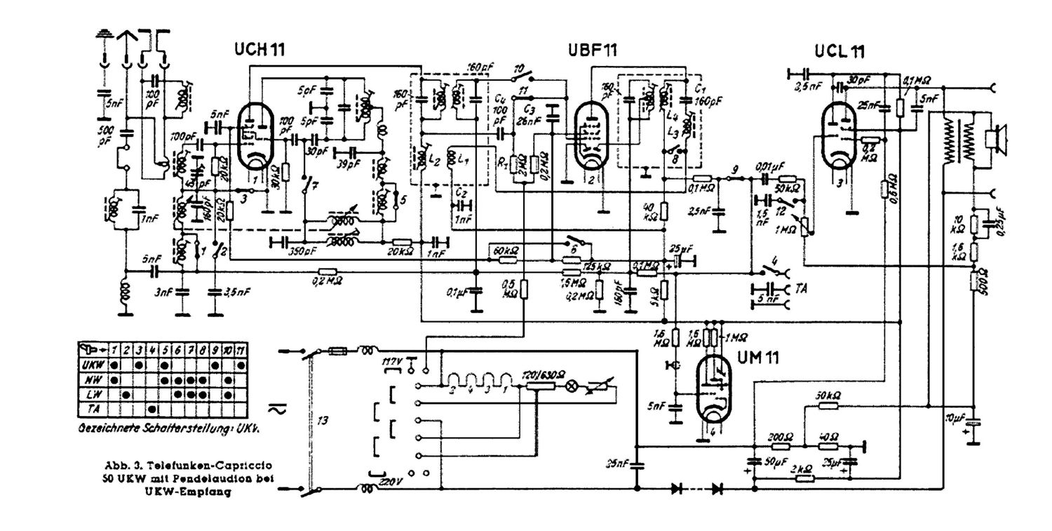 Telefunken Capriccio UKW Schematic