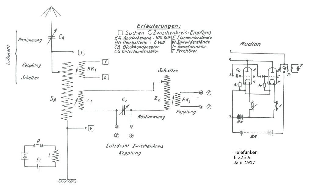 Telefunken E225A Schematic