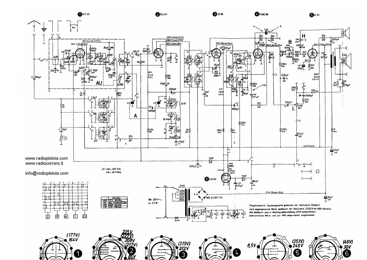 Telefunken Gavotte Export Schematic