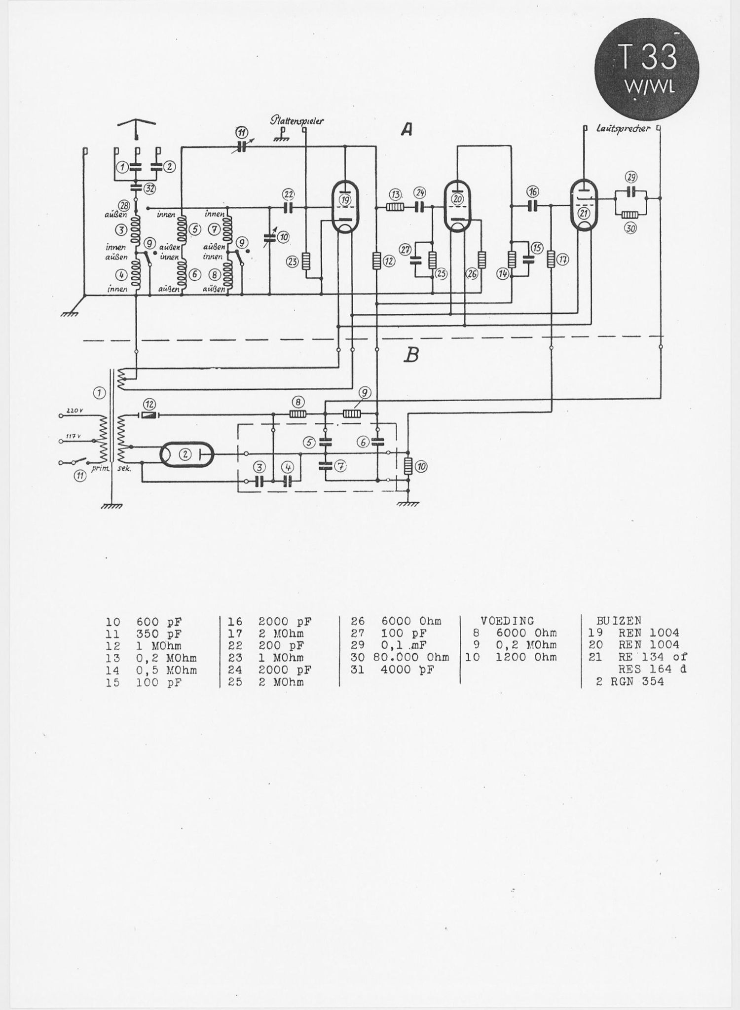 Telefunken T33 W Service Manual 2