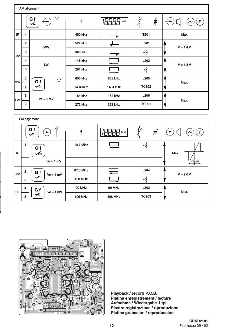 thomson cs80 crdk2115