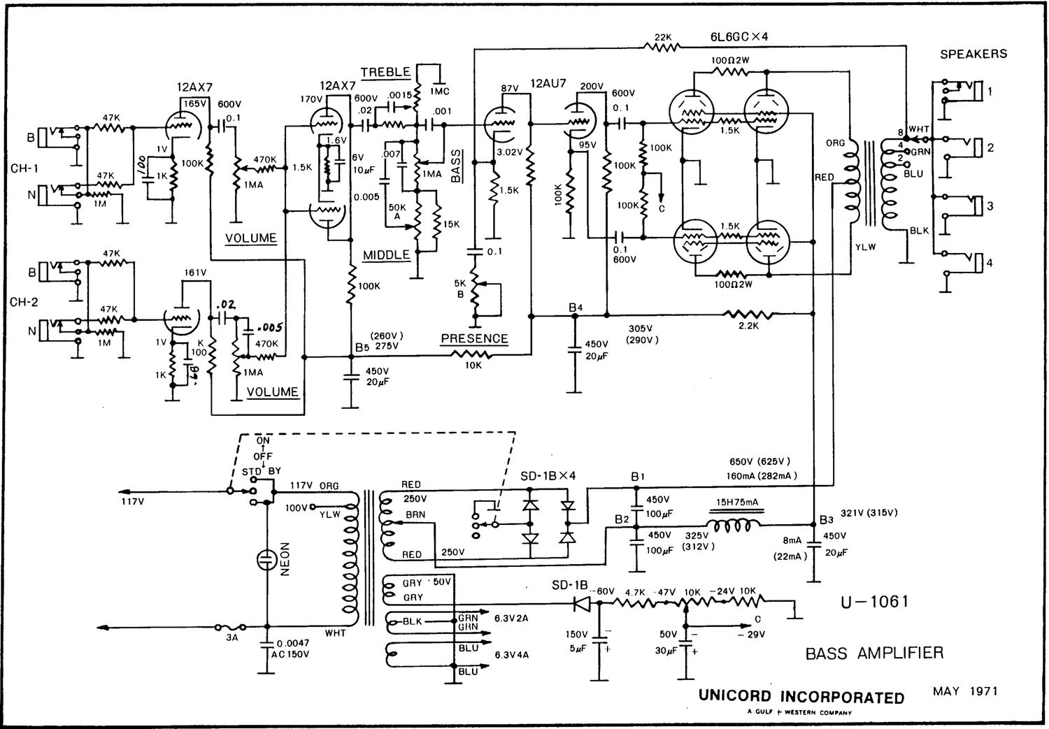 univox 1061