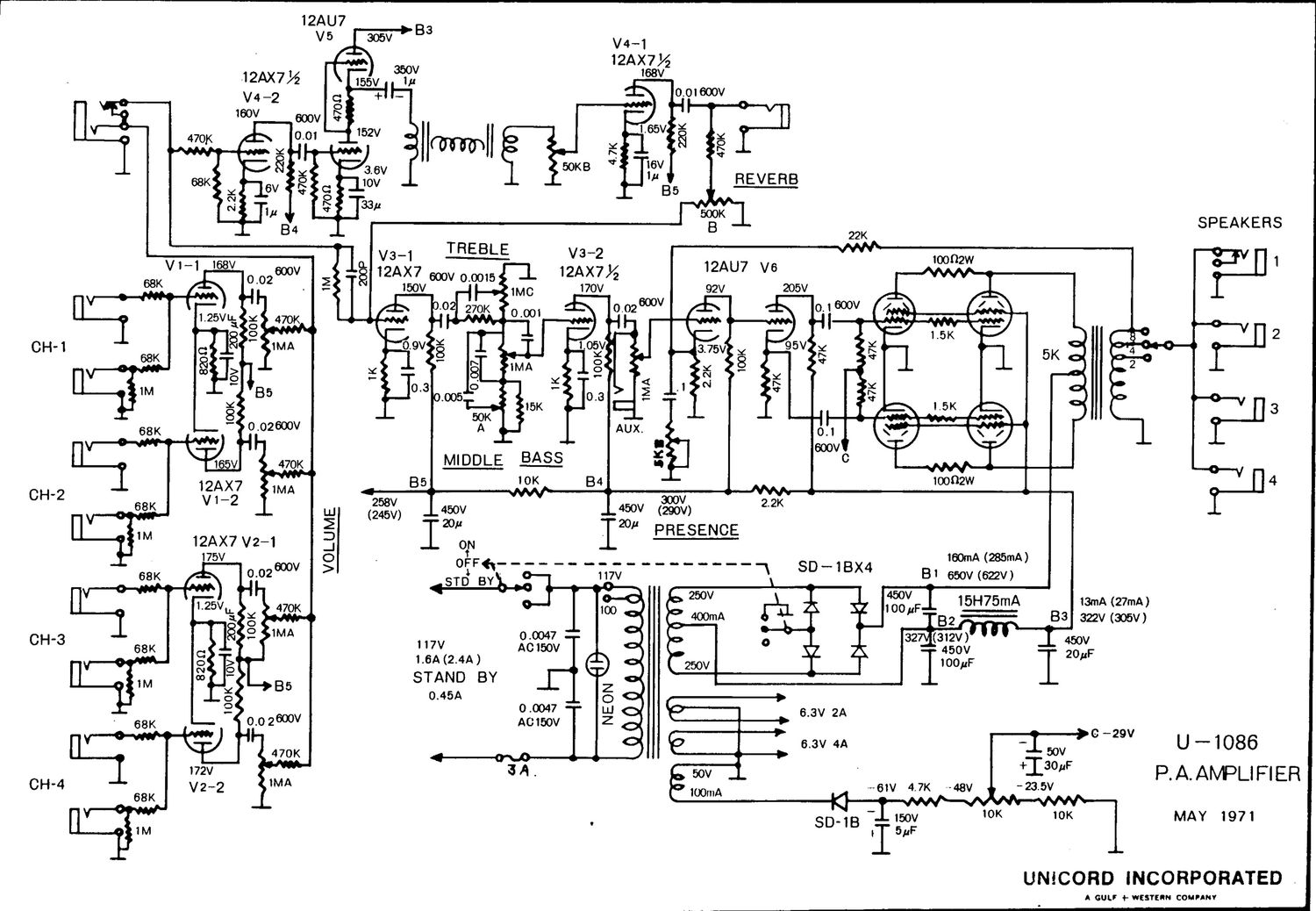 univox 1086