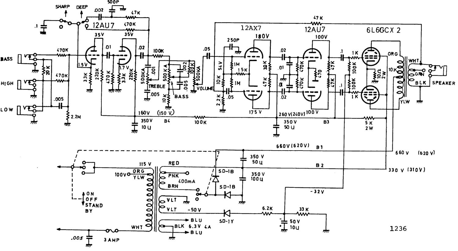 univox 1236