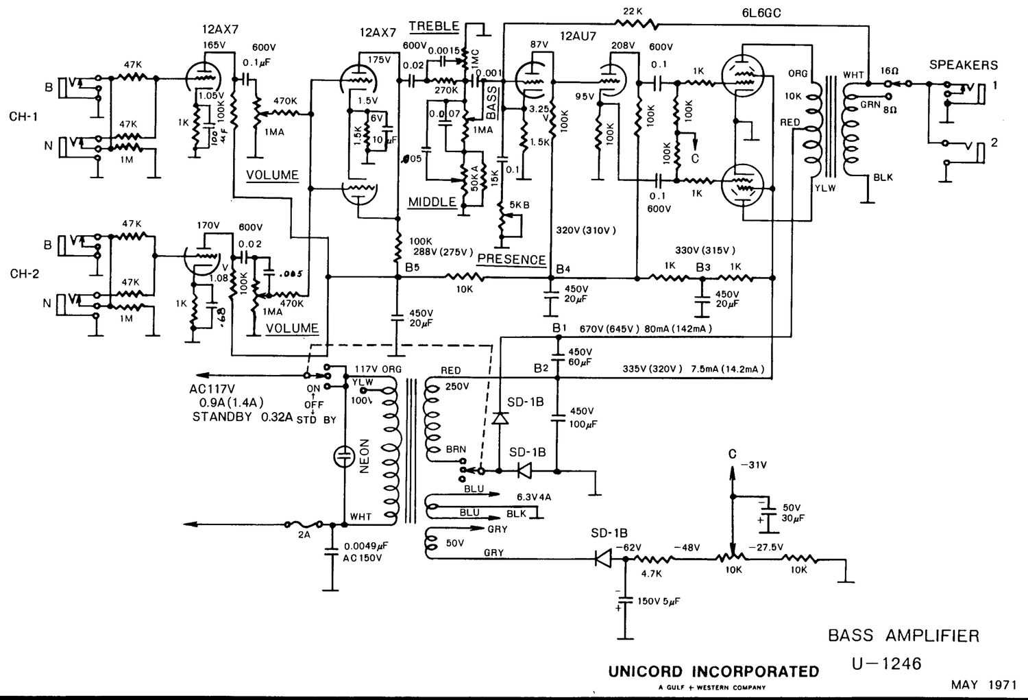 univox 1246