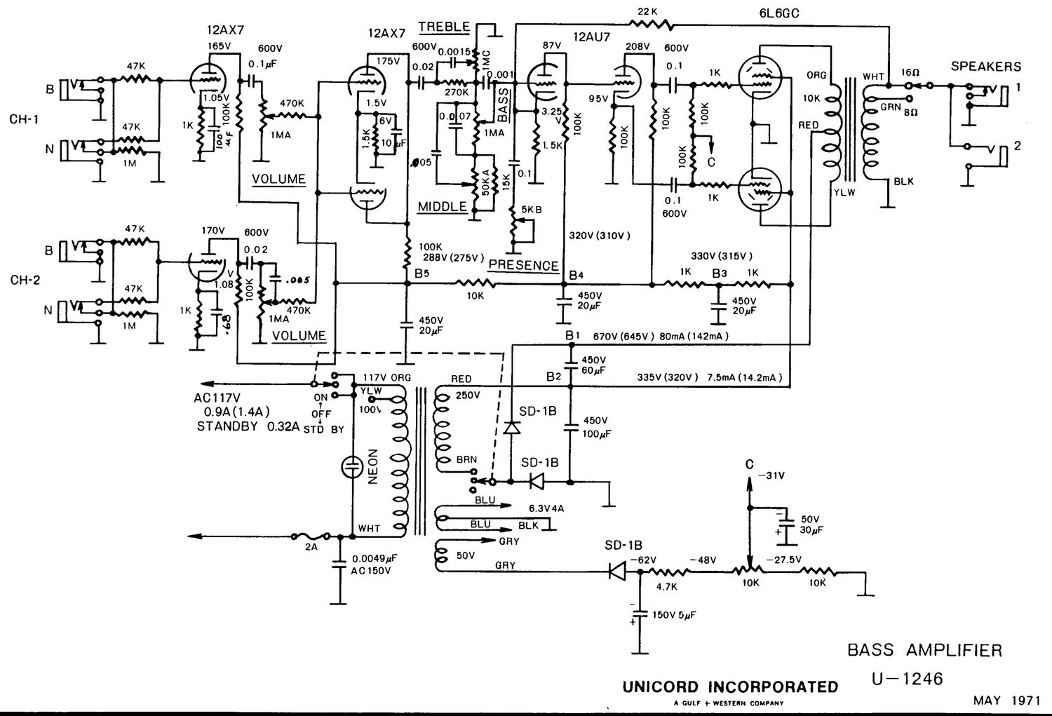 univox 1246