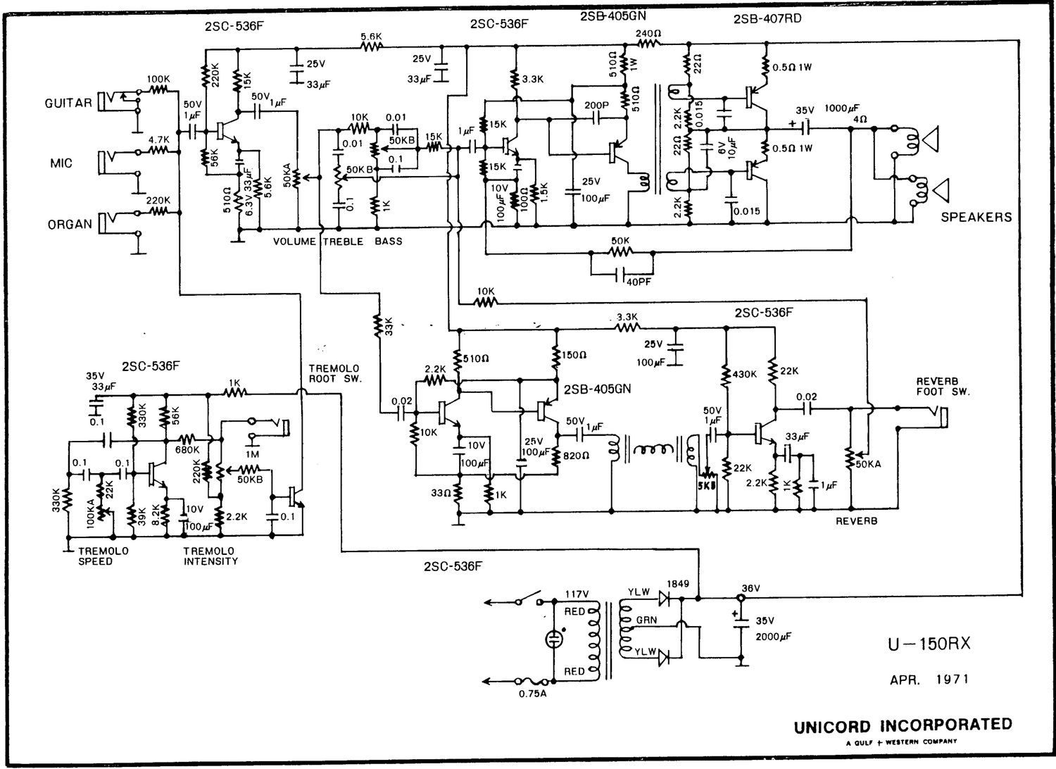 univox 150rx