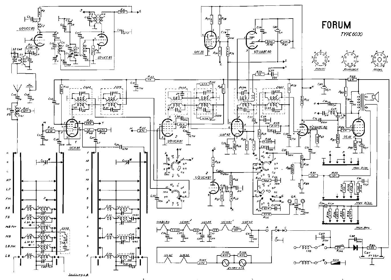 unica Forum 6030 RG schematic