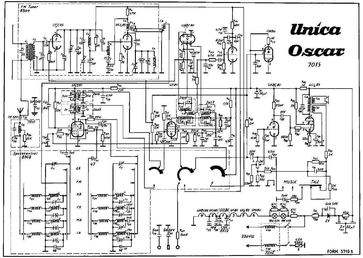 unica Oscar 7015 schematic