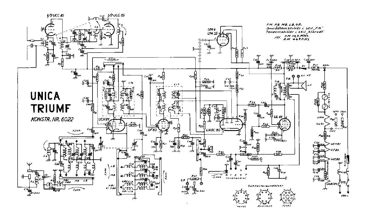 unica Triumf 6022 schematic