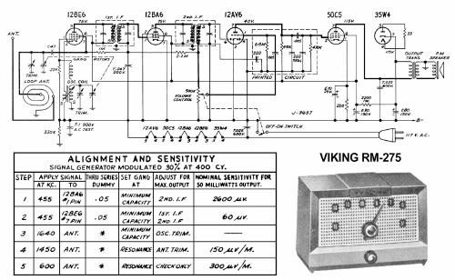 viking rm 275 schematic