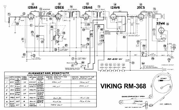 viking rm 368 schematic
