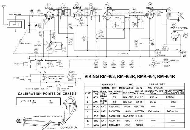 viking rm 463 schematic
