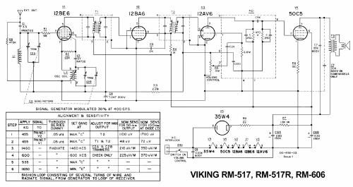 viking rm 517 schematic