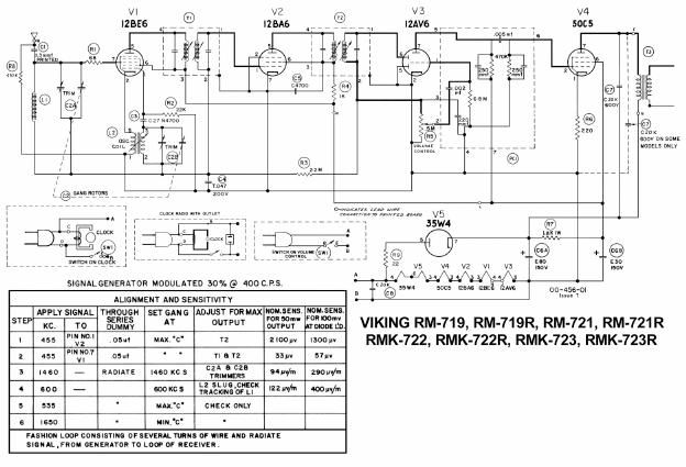 viking rm 719 schematic