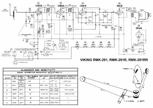 viking rmk 291 schematic