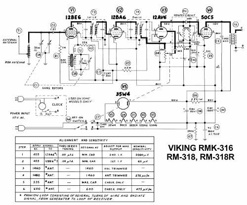 viking rmk 316 schematic