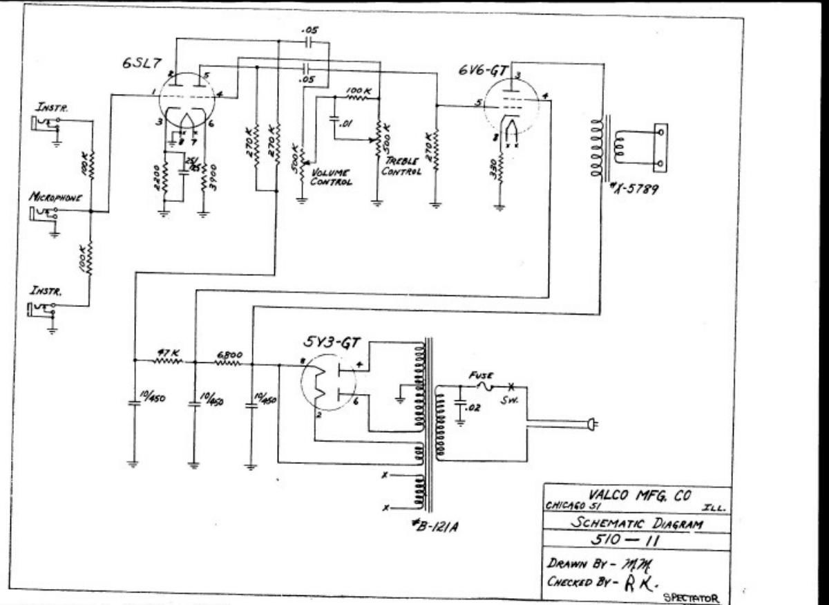 valco 510 11