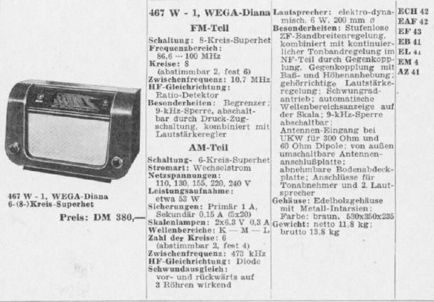 wega 1951