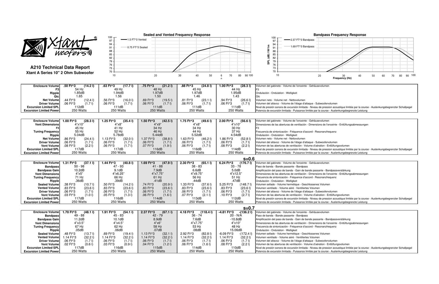 xtant a 210 owners manual