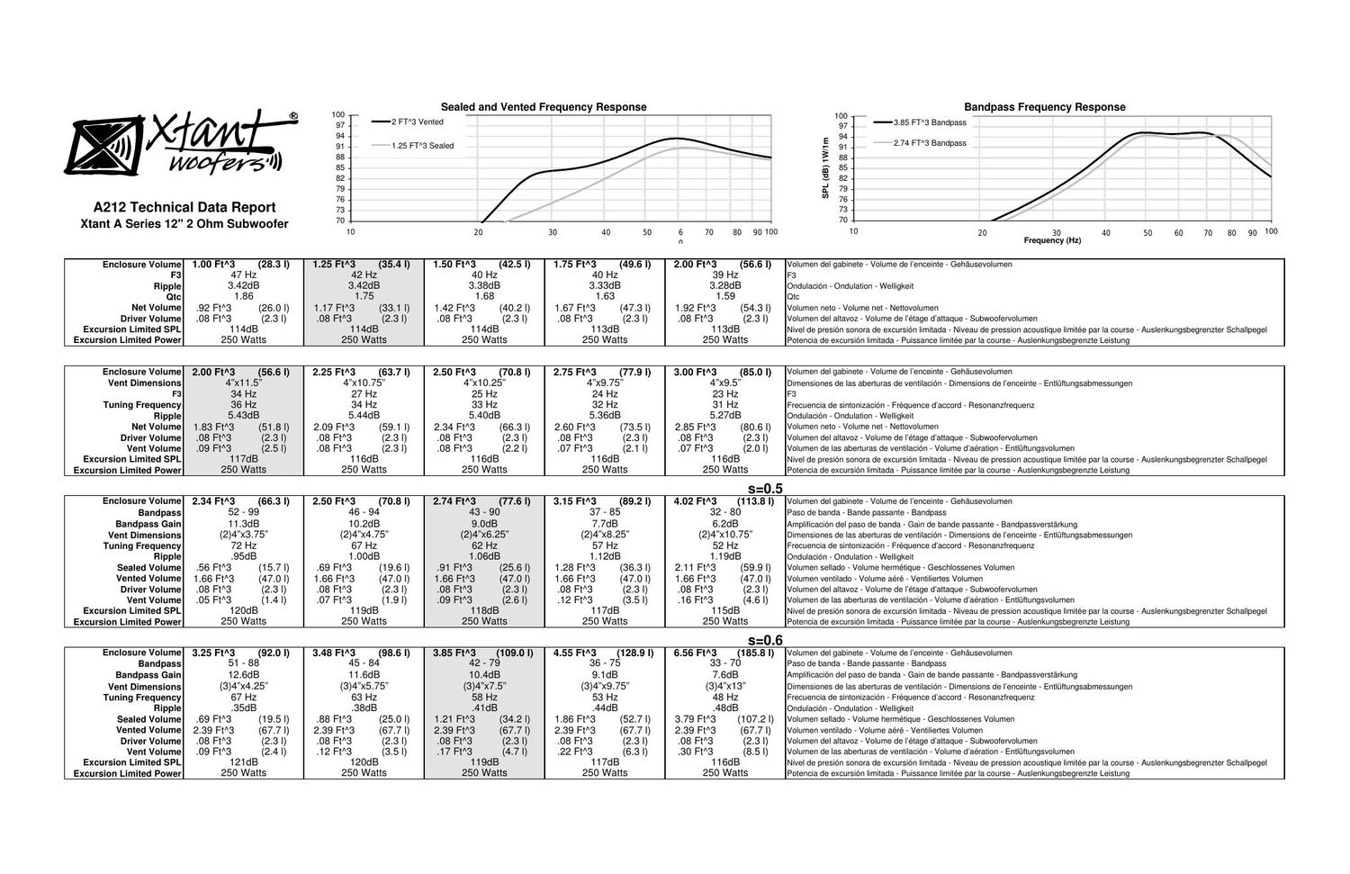 xtant a 212 owners manual