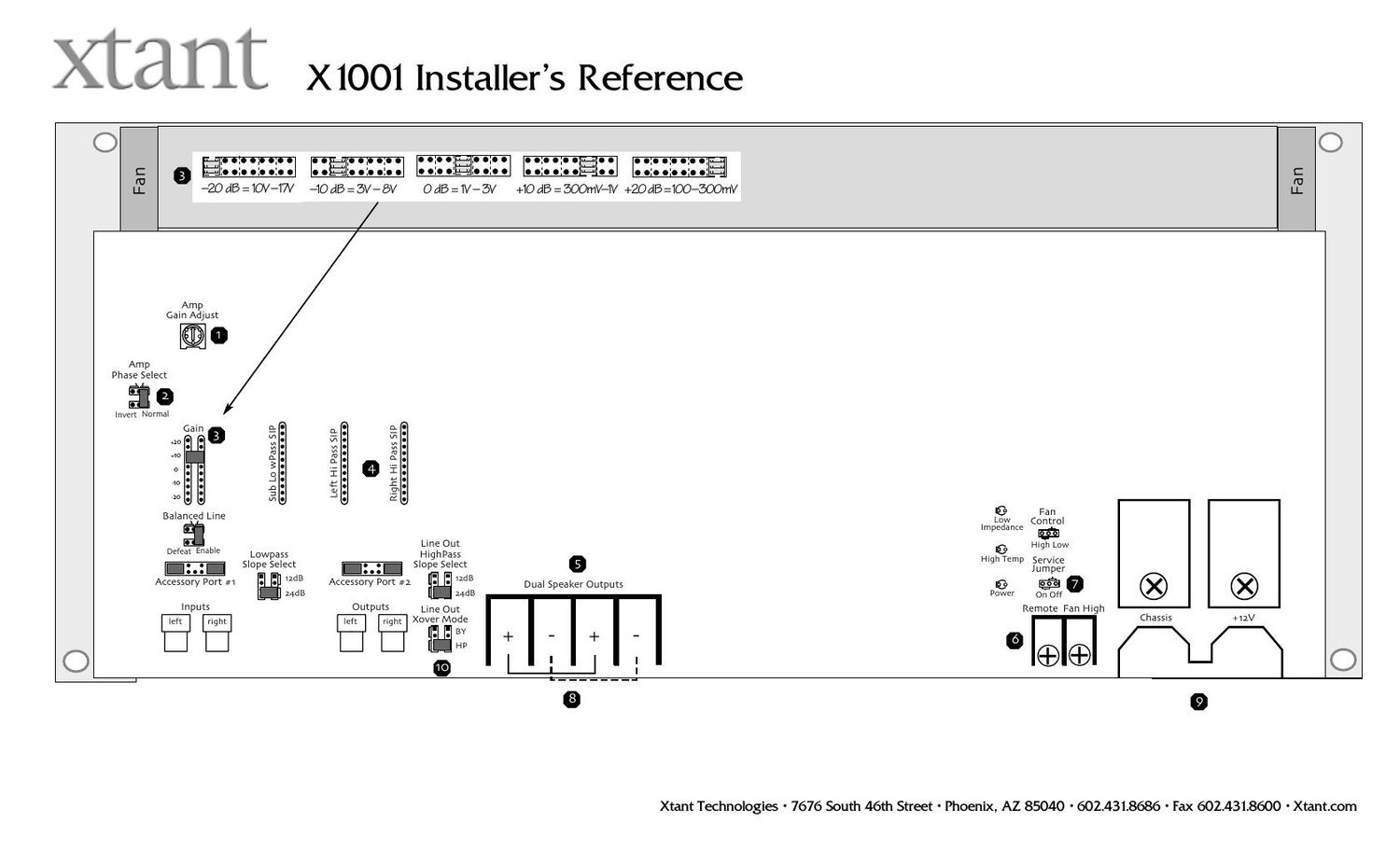 xtant x 1001 owners manual