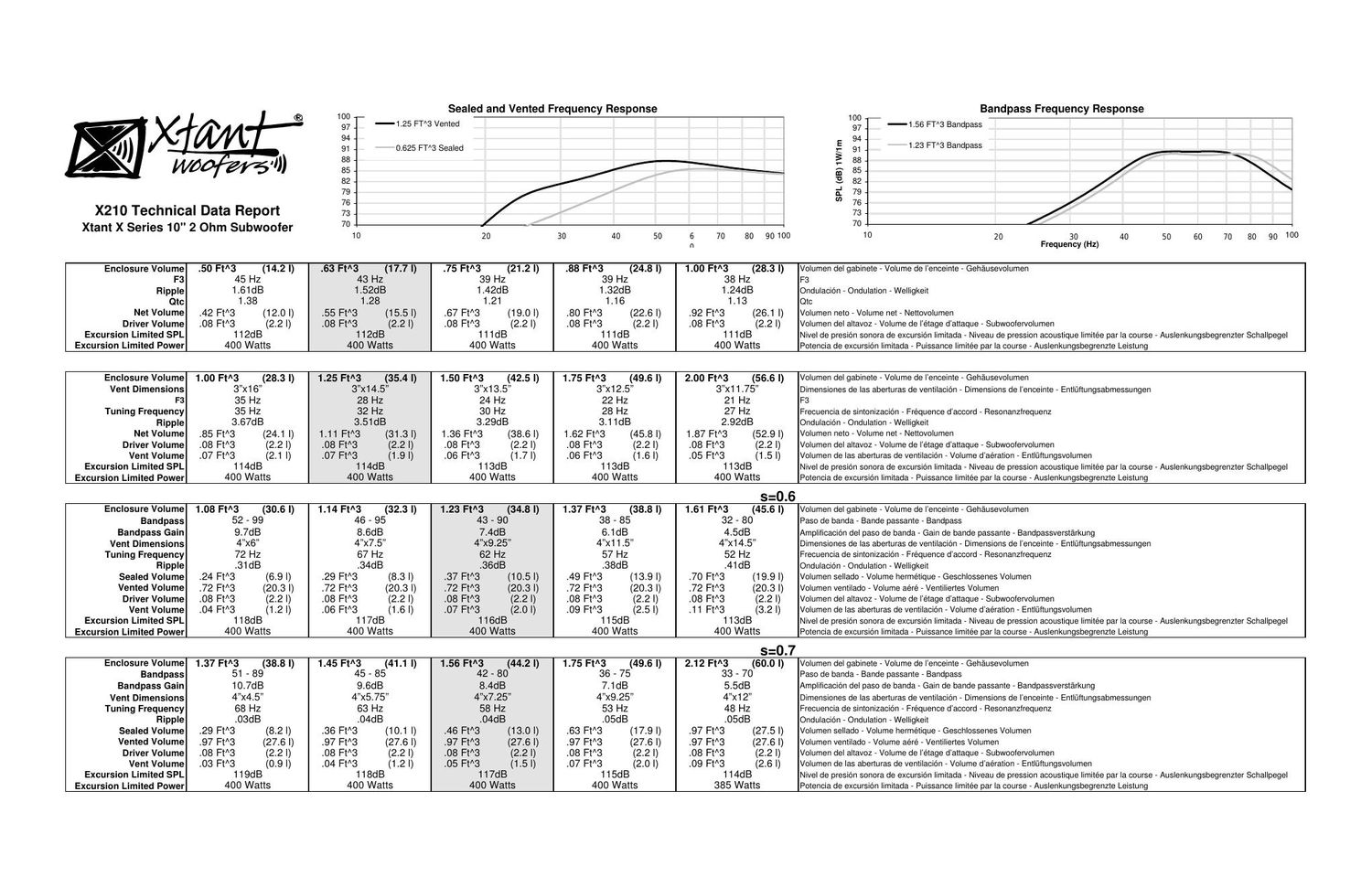 xtant x 210 owners manual