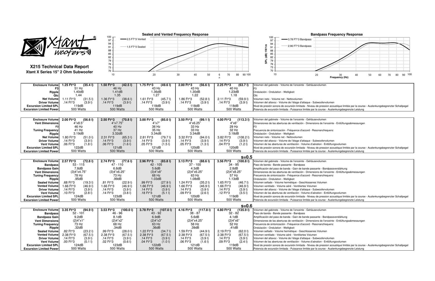 xtant x 215 owners manual