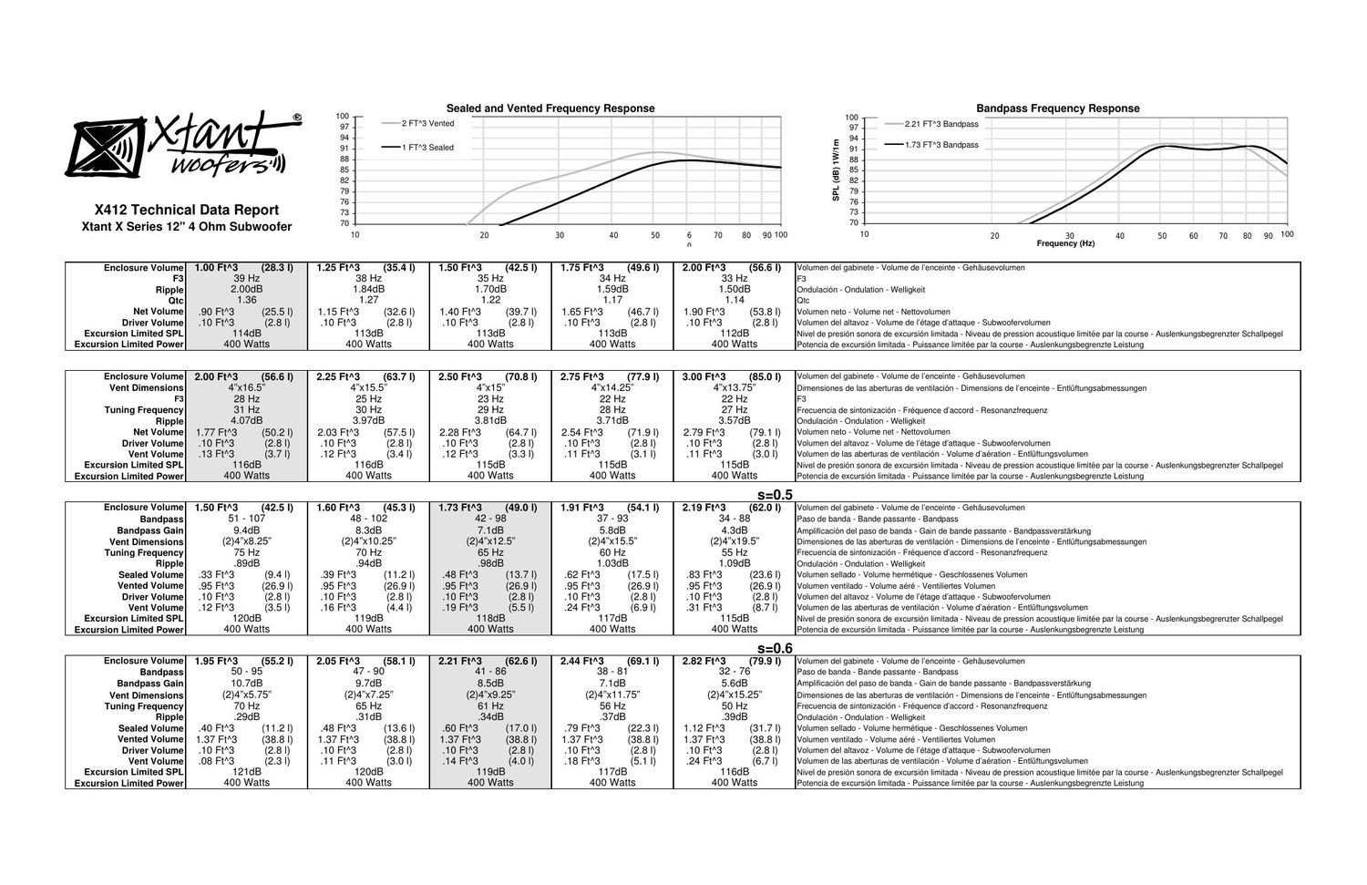 xtant x 412 owners manual