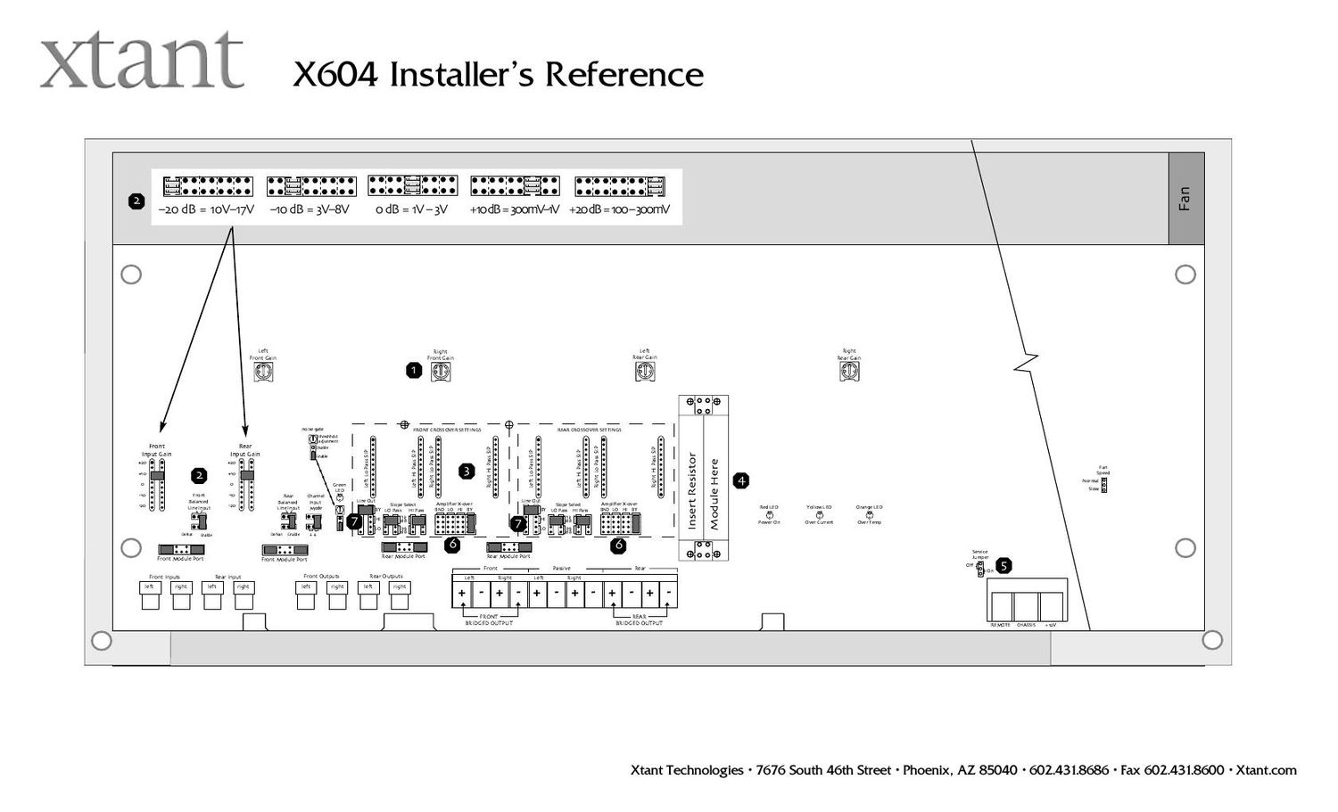 xtant x 604 owners manual