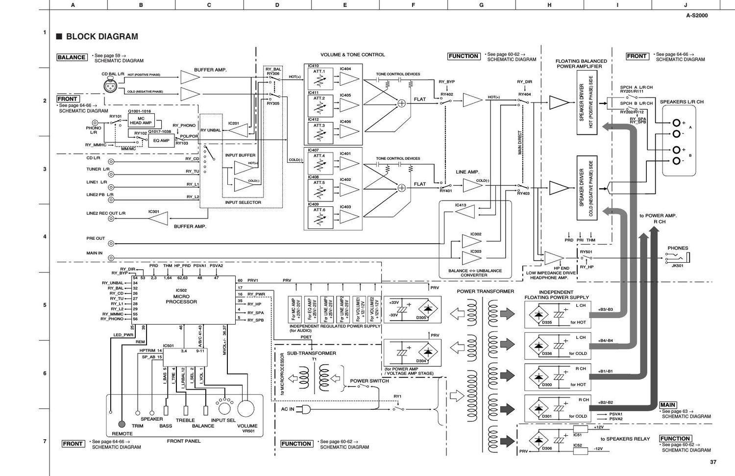 yamaha as 2000 schematic