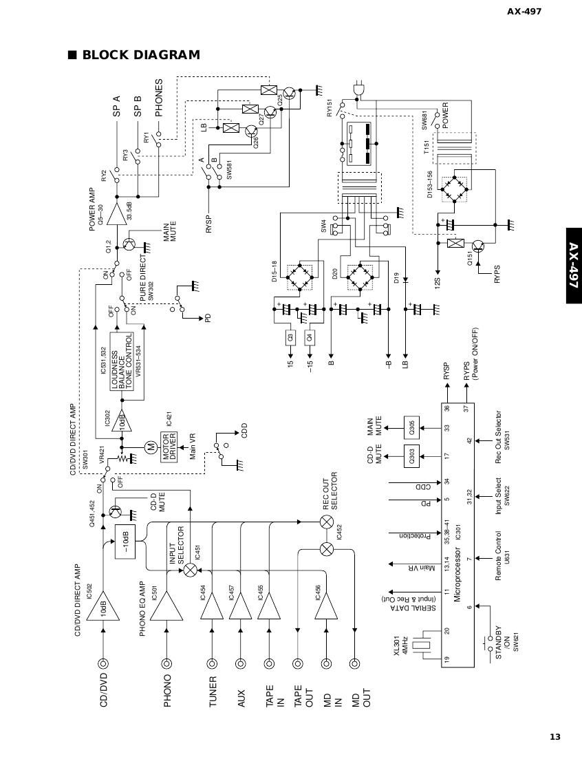 yamaha ax 497 schematic