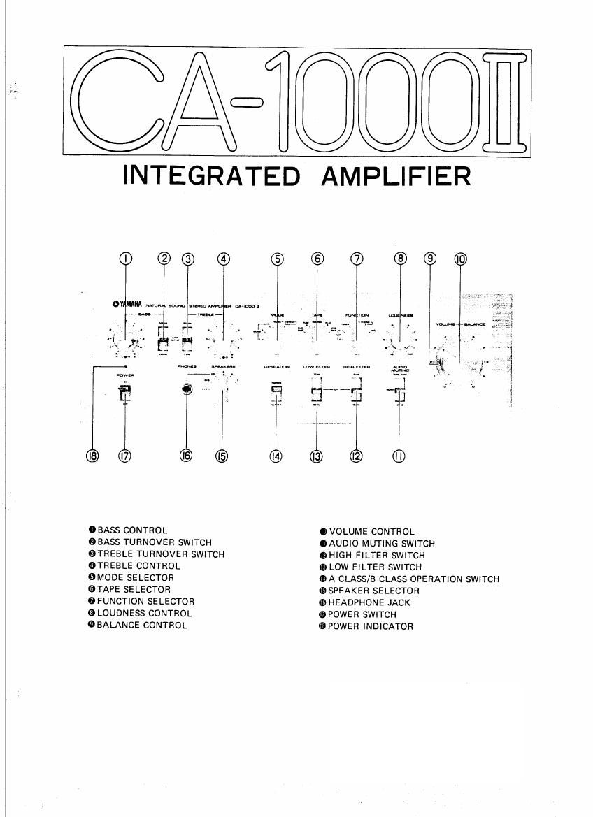 yamaha ca 1000 mk2