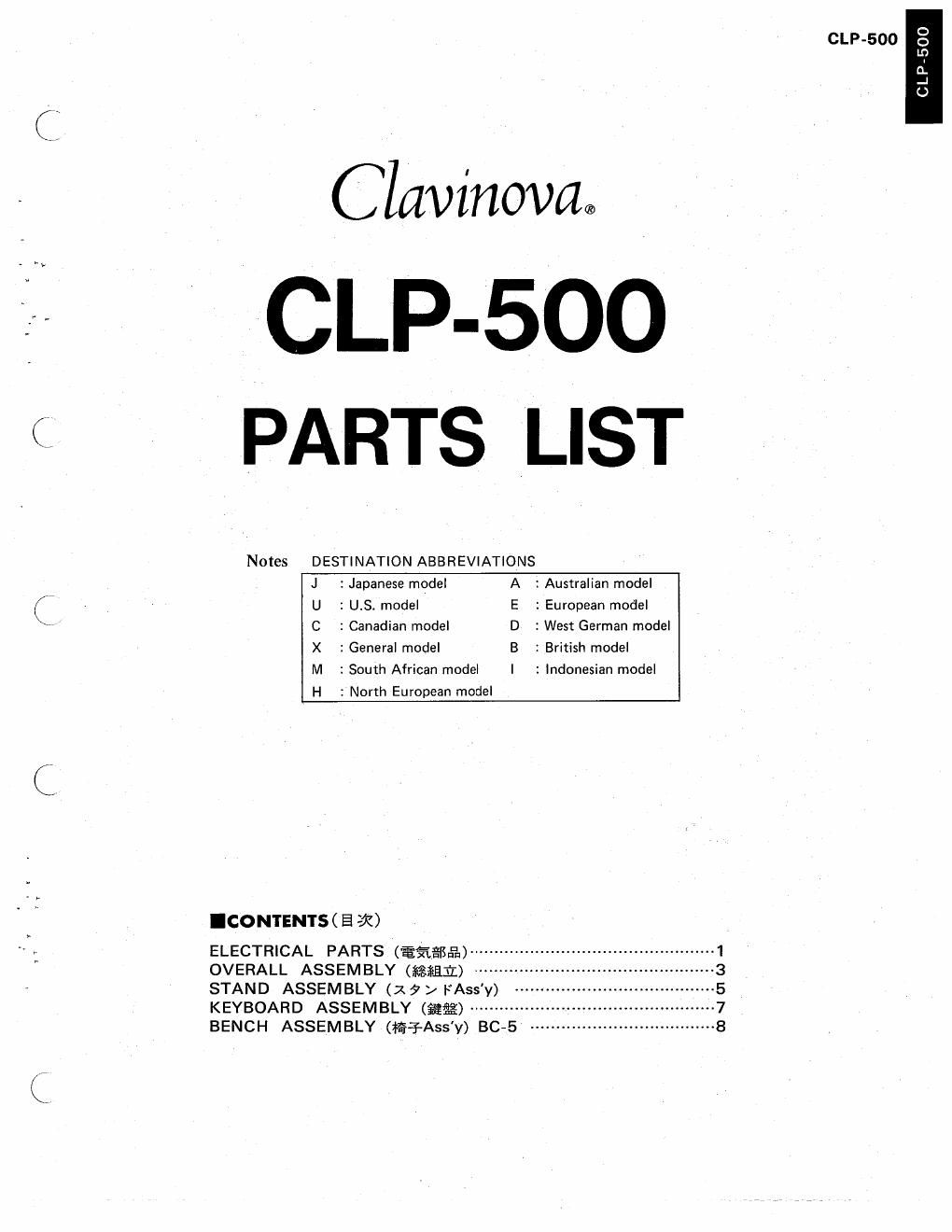 yamaha CLP 500 PartsList