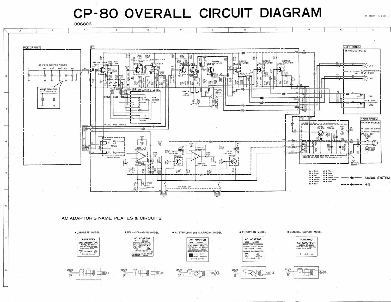 Yamaha CP 80 Overall Circuit Diagram