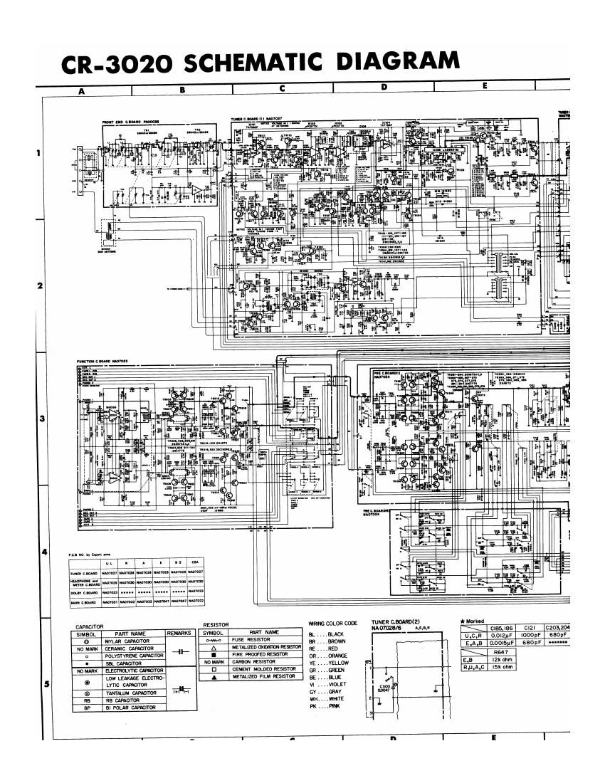 yamaha cr 3020 schematic